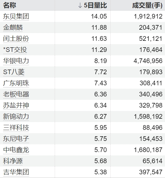 个人配资炒股 开能健康：拟受让原能集团700万股股份