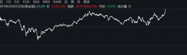 炒股配资查询之家 美法官：政府削减对国家卫生研究院的拨款“违法”且“无效”